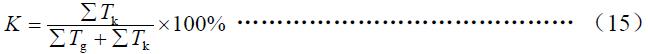 可靠性按式（15）計(jì)算。