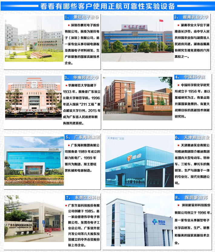 與正航長(zhǎng)期合作客戶(hù)公司介紹